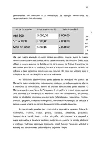 60
permanentes, de consumo e a contratação de serviços necessários ao
desenvolvimento das atividades.
P
or
ex
em
plo
, a
esc
ola que realiza atividade em outro espaço da cidade, cinema, teatro ou museu
necessita deslocar os estudantes para o desenvolvimento da atividade. Então pode
utilizar o recurso previsto na tabela acima para aluguel de ônibus, transportar os
estudantes até o local da atividade, custear e a entrada dos mesmos, quando for
cobrada a taxa especifica, sendo que este recurso não pode ser utilizado para o
transporte escolar de casa para a escola e vice-versa.
As atividades desenvolvidas pelas escolas do município de Salinas da
Margarida foram selecionadas pelas equipes gestoras, conselhos escolares, alunos
e membros da comunidade, sendo as oficinas selecionadas pelas escolas. O
Macrocampo Acompanhamento Pedagógico é obrigatório e possui, agora, apenas
uma atividade que contempla as diferentes áreas do conhecimento, envolvendo
todas as atividades dispostas anteriormente (alfabetização, matemática, história,
ciências, geografia, e línguas estrangeiras), denominada Orientação de Estudos e
Leitura, escola urbana, do campo de conhecimento e escola do campo.
As demais selecionadas, tais como música, informática, desenho, Educação
Patrimonial, Futebol, Futsal, pintura, capoeira, artesanato, percussão,
brinquedoteca, karatê, teatro, contos, fotografia, rádio escolar, arte corporal e
jogos, arte gráfica e literatura, canteiros sustentáveis, esporte na escola, atletismo
e múltiplas vivências esportivas (basquete, futsal, futebol, handebol, voleibol e
xadrex), são denominadas pelo Programa Segundo Tempo.
Nº de Estudantes Valor em Custeio R$ Valor Capital R$
Até 500 3.000,00 1.000,00
501 a 1000 6.000,00 2.000,00
Mais de 1000 7.000,00 2.000,00
 