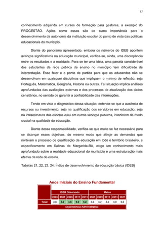 77
conhecimento adquirido em cursos de formação para gestores, a exemplo do
PROGESTÃO. Ações como essas são de suma importância para o
desenvolvimento da autonomia da instituição escolar do ponto de vista das políticas
educacionais do município.
Diante do panorama apresentado, embora os números do IDEB apontem
avanços significativos na educação municipal, verifica-se, ainda, uma discrepância
entre os resultados e a realidade. Para se ter uma ideia, uma parcela considerável
dos estudantes da rede pública de ensino no município tem dificuldade de
interpretação. Esse fator é o ponto de partida para que os educandos não se
desenvolvam em quaisquer disciplinas que impliquem o mínimo de reflexão, seja
Português, Matemática, Geografia, Historia ou outras. Tal situação implica análises
aprofundadas das avaliações externas e dos processos de atualização dos dados
censitários, no sentido de garantir a confiabilidade das informações.
Tendo em vista o diagnóstico dessa situação, entende-se que a ausência de
recursos ou investimento, seja na qualificação dos servidores em educação, seja
na infraestrutura das escolas e/ou em outros serviços públicos, interferem de modo
crucial na qualidade da educação.
Diante dessa responsabilidade, verifica-se que muito se faz necessário para
se alcançar esses objetivos, do mesmo modo que atingir as demandas que
norteiam o processo de qualificação da educação em todo o território brasileiro, e
especificamente em Salinas da Margarida-BA, exige um conhecimento mais
aprofundado sobre a realidade educacional do município e uma estruturação mais
efetiva da rede de ensino.
Tabelas 21, 22, 23, 24: Índice de desenvolvimento da educação básica (IDEB)
Anos Iniciais do Ensino Fundamental
IDEB Observado Metas
2005 2007 2009 2011 2013 2007 2009 2011 2013 2021
Total 3.8 4.2 4.6 5.0 5.2 3.9 4.2 4.6 4.9 6.0
Dependência Administrativa
 