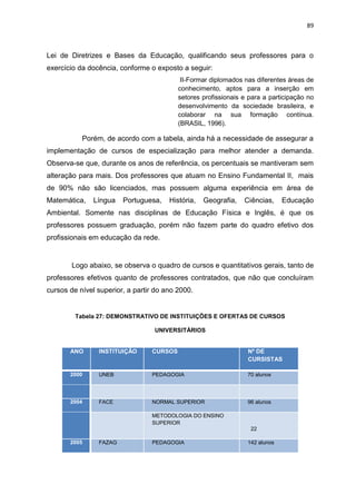 89
Lei de Diretrizes e Bases da Educação, qualificando seus professores para o
exercício da docência, conforme o exposto a seguir:
II-Formar diplomados nas diferentes áreas de
conhecimento, aptos para a inserção em
setores profissionais e para a participação no
desenvolvimento da sociedade brasileira, e
colaborar na sua formação contínua.
(BRASIL, 1996).
Porém, de acordo com a tabela, ainda há a necessidade de assegurar a
implementação de cursos de especialização para melhor atender a demanda.
Observa-se que, durante os anos de referência, os percentuais se mantiveram sem
alteração para mais. Dos professores que atuam no Ensino Fundamental II, mais
de 90% não são licenciados, mas possuem alguma experiência em área de
Matemática, Língua Portuguesa, História, Geografia, Ciências, Educação
Ambiental. Somente nas disciplinas de Educação Física e Inglês, é que os
professores possuem graduação, porém não fazem parte do quadro efetivo dos
profissionais em educação da rede.
Logo abaixo, se observa o quadro de cursos e quantitativos gerais, tanto de
professores efetivos quanto de professores contratados, que não que concluíram
cursos de nível superior, a partir do ano 2000.
Tabela 27: DEMONSTRATIVO DE INSTITUIÇÕES E OFERTAS DE CURSOS
UNIVERSITÁRIOS
ANO INSTITUIÇÃO CURSOS Nº DE
CURSISTAS
2000 UNEB PEDAGOGIA 70 alunos
2004 FACE NORMAL SUPERIOR 96 alunos
METODOLOGIA DO ENSINO
SUPERIOR
22
2005 FAZAG PEDAGOGIA 142 alunos
 