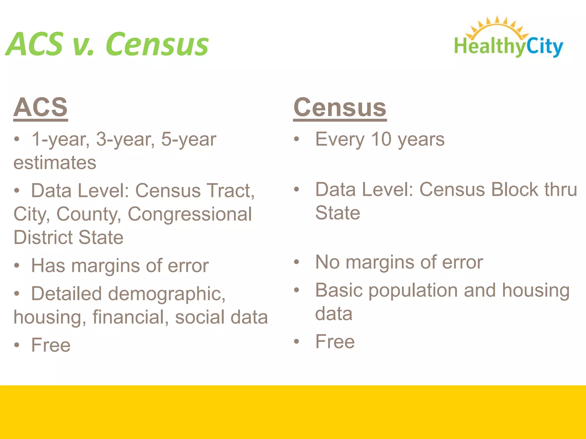 ACS v. Census
ACS                               Census
• 1-year, 3-year, 5-year          • Every 10 years
estimates
• Data Level: Census Tract,       • Data Level: Census Block thru
City, County, Congressional         State
District State
• Has margins of error            • No margins of error
• Detailed demographic,           • Basic population and housing
housing, financial, social data     data
• Free                            • Free
 