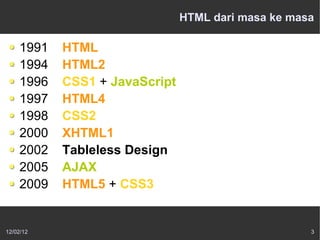 HTML5: Teknologi Aplikasi Masa Depan