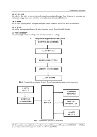 Saline level indicator | PDF