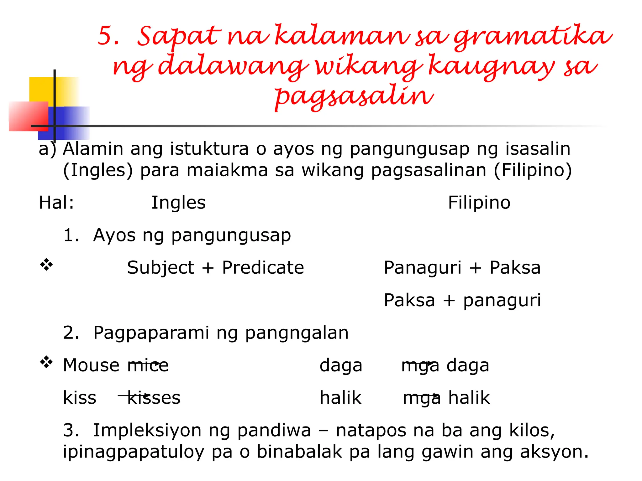 salingwika ng mga nag-aaral Filipino mejor.ppt