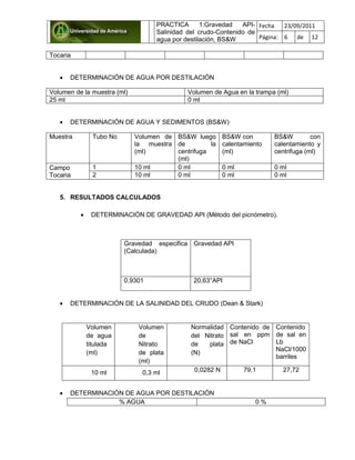 Salinidad en el crudo contenido de agua por destilacion-bs&w | PDF