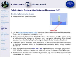 31
Salinity Water Protocol: Hydrometer Method (1/5)
1. Fill out the top portion of your
Hydrosphere Investigation Data
She...