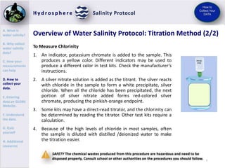 40
Equipment Needed for Water Salinity Protocol using Titration
Assemble Necessary Documents:
• Hydrosphere Investigation ...