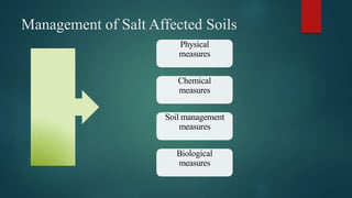 Management of Salt Affected Soils
Physical
measures
Chemical
measures
Soil management
measures
Biological
measures
 
