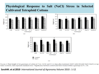 Physiological Response to Salt (NaCl) Stress in Selected
Cultivated Tetraploid Cottons
SarahM. et al.2010 International Journal of Agronomy Volume 2010 : 1-12
 