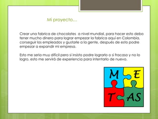 Mi proyecto…


Crear una fabrica de chocolates a nivel mundial, para hacer esto debo
tener mucho dinero para lograr empezar la fabrica aquí en Colombia,
conseguir los empleados y gustarle a la gente, después de esto podre
empezar a expandir mi empresa.

Esto me seria muy difícil pero si insisto podre lograrlo o si fracaso y no lo
logro, esto me servirá de experiencia para intentarlo de nuevo.
 