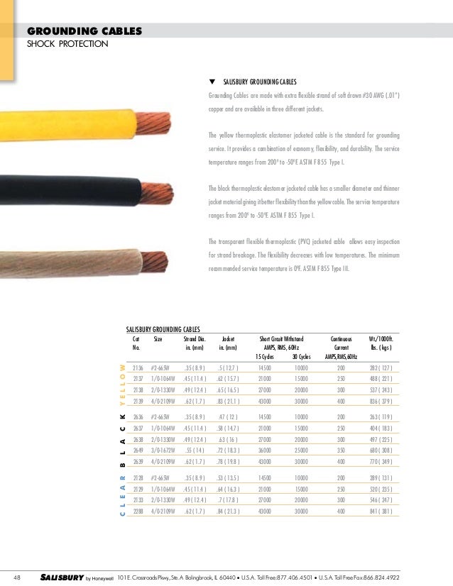 Salisbury Electrical Safety Equipment Dielectric Footwear, Rubber I…