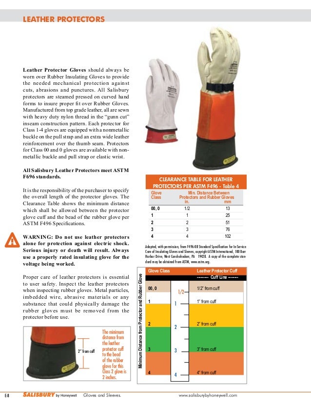 Salisbury Glove Size Chart