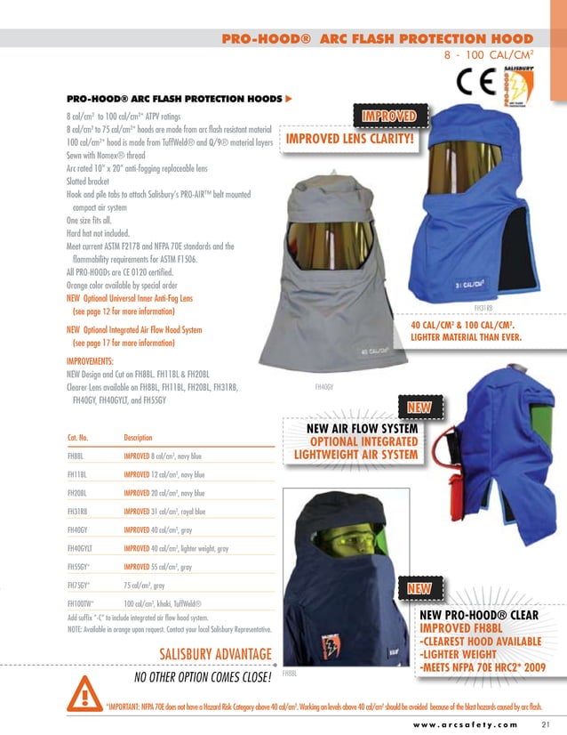 Protection Hood Machine Rota Salisbury Pro-Hood Arc Flash Protection Hoods 8 - 100cal/cm² | PDF
