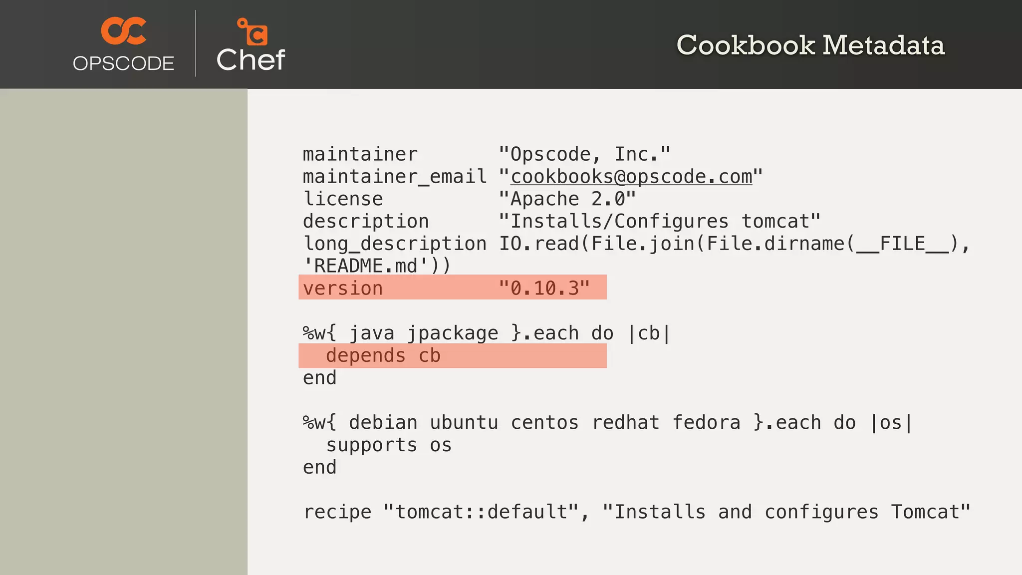 Cookbook Metadata
maintainer "Opscode, Inc."
maintainer_email "cookbooks@opscode.com"
license "Apache 2.0"
description "Installs/Configures tomcat"
long_description IO.read(File.join(File.dirname(__FILE__),
'README.md'))
version "0.10.3"
%w{ java jpackage }.each do |cb|
depends cb
end
%w{ debian ubuntu centos redhat fedora }.each do |os|
supports os
end
recipe "tomcat::default", "Installs and configures Tomcat"
 