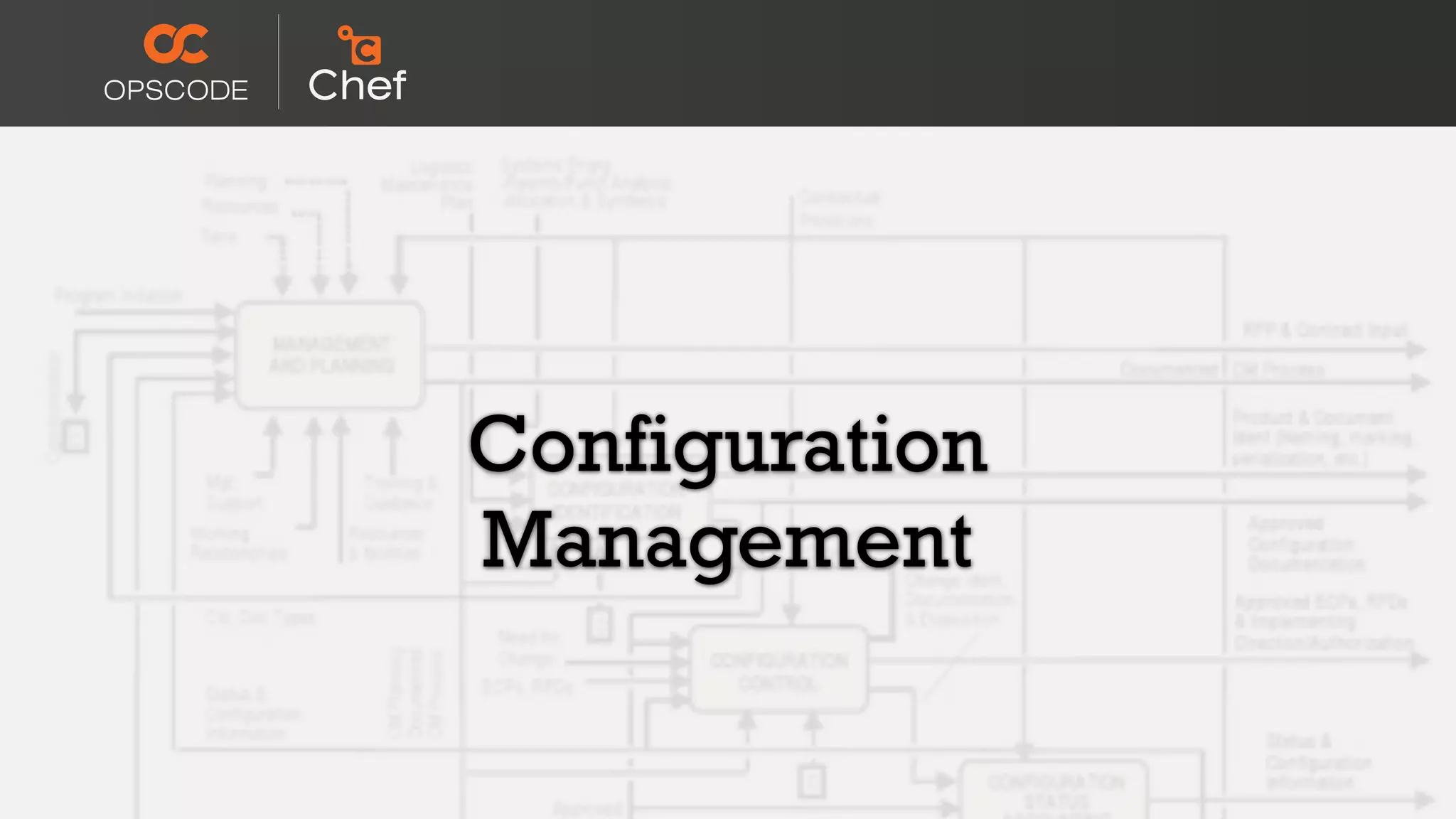 Configuration
Management
 