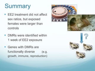 Summary
 EE2 treatment did not affect
sex ratios, but exposed
females were larger than
controls
 DMRs were identified within
1 week of EE2 exposure
 Genes with DMRs are
functionally diverse (e.g.
growth, immune, reproduction)
 