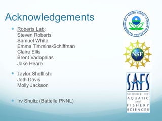 Acknowledgements
 Roberts Lab:
Steven Roberts
Samuel White
Emma Timmins-Schiffman
Claire Ellis
Brent Vadopalas
Jake Heare
 Taylor Shellfish:
Joth Davis
Molly Jackson
 Irv Shultz (Battelle PNNL)
 