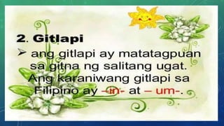 Salitang-ugat at Panlapi | PPTX