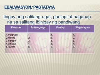 panlapi pandiwa salitang ugat