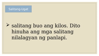 Salitang_ugat_at_panlapi__1_.pptx.pdf