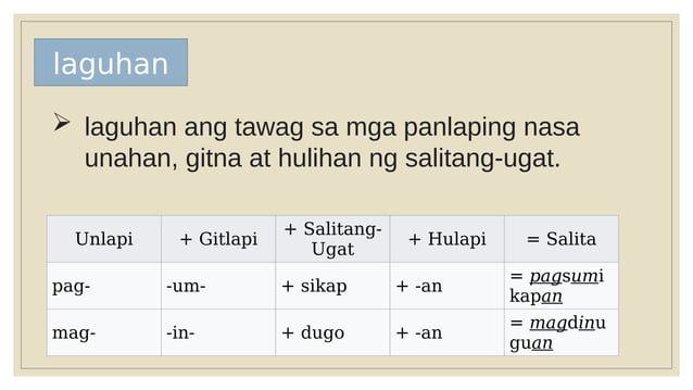Salitang_ugat_at_panlapi__1_.pptx.pdf