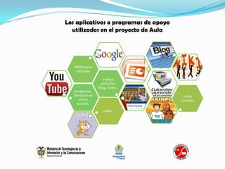 Los aplicativos o programas de apoyo
  utilizados en el proyecto de Aula




   bibliotecas
    virtuales

                    videos,
                  peliculas,
                 blog, foros...
   programas
  interactivos                          redes
     como                              sociales
    scratch.
                    wikis...
 