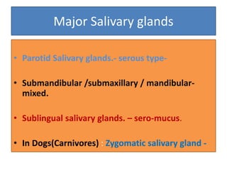 Saliva Types Saliva | PPTX
