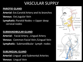 VASCULAR SUPPLY
PAROTID GLAND
Arterial: Ext.Carotid Artery and its branches
Venous: Ext.Jugular Vein
Lymphatic: Parotid Nodes Upper deep
cervical nodes
SUBMANDIBULAR GLAND
Arterial: Facial Artery , Lingual Artery
Venous: Common Facial Vein /Lingual Vein
Lymphatic: Submandibular Lymph nodes
SUBLINGUAL GLAND
Arterial: Lingual and Submental Arteries
Venous: Lingual Vein
 
