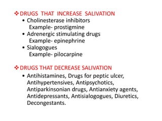 DRUGS THAT INCREASE SALIVATION
• Cholinesterase inhibitors
Example- prostigmine
• Adrenergic stimulating drugs
Example- epinephrine
• Sialogogues
Example- pilocarpine
DRUGS THAT DECREASE SALIVATION
• Antihistamines, Drugs for peptic ulcer,
Antihypertensives, Antipsychotics,
Antiparkinsonian drugs, Antianxiety agents,
Antidepressants, Antisialogogues, Diuretics,
Decongestants.
 