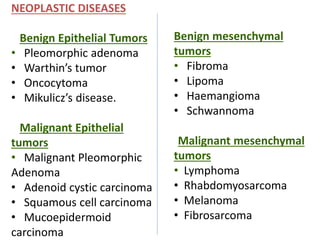 NEOPLASTIC DISEASES
Benign Epithelial Tumors
• Pleomorphic adenoma
• Warthin’s tumor
• Oncocytoma
• Mikulicz’s disease.
Malignant Epithelial
tumors
• Malignant Pleomorphic
Adenoma
• Adenoid cystic carcinoma
• Squamous cell carcinoma
• Mucoepidermoid
carcinoma
Benign mesenchymal
tumors
• Fibroma
• Lipoma
• Haemangioma
• Schwannoma
Malignant mesenchymal
tumors
• Lymphoma
• Rhabdomyosarcoma
• Melanoma
• Fibrosarcoma
 