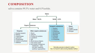 COMPOSITION
saliva contains 99.5% water and 0.5%solids.
 