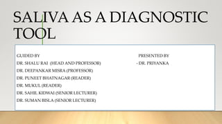 SALIVA AS A DIAGNOSTIC
TOOL
GUIDED BY PRESENTED BY
DR. SHALU RAI (HEAD AND PROFESSOR) - DR. PRIYANKA
DR. DEEPANKAR MISRA (PROFESSOR)
DR. PUNEET BHATNAGAR (READER)
DR. MUKUL (READER)
DR. SAHIL KIDWAI (SENIOR LECTURER)
DR. SUMAN BISLA (SENIOR LECTURER)
 