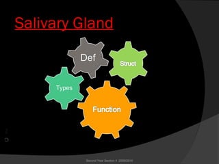 Salivary Gland
Second Year Section 4 2009/2010
 