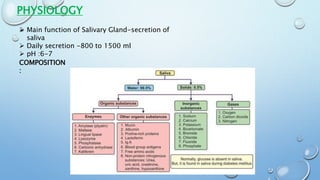 Salivary gland-- cytology .pptx