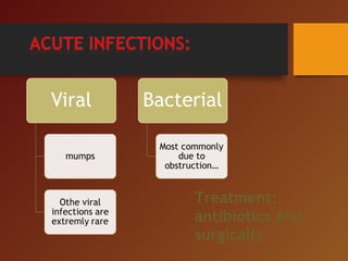 Treatment:
antibiotics and
surgically
 