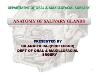 1
DEPARTMENT OF ORAL & MAXILLOFACIAL SURGERY
PRESENTED BY
DR ANKITA RAJ(PROFESSOR)
DEPT OF ORAL & MAXILLOFACIAL
SRGERY
 