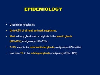 EPIDEMIOLOGY
• Uncommon neoplasms
• Up to 6.5% of all head and neck neoplasms.
• Most salivary gland tumors originate in the parotid glands
(64%-80%), malignancy (15%- 32%).
• 7-11% occur in the submandibular glands, malignancy (37%- 45%).
• less than 1% in the sublingual glands, malignancy (70% - 90%)
 