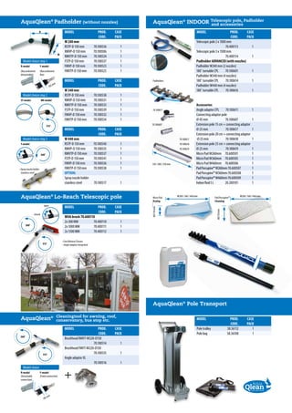 AquaQlean®
Padholder (without nozzles) AquaQlean®
INDOOR Telescopic pole, Padholder
	 and accessories
MODEL	 PROD.	CASE	
	 CODE.	PACK	
MODEL	 PROD.	CASE	
	 CODE.	PACK	
MODEL	 PROD.	CASE	
	 CODE.	PACK	
W 240 mm
RSTP-D 150 mm	 70.100536	 1	
RMVP-D 150 mm	 70.100506	 1	
RMVTP-D 150 mm	 70.100524	 1	
FSTP-D 150 mm	 70.100537	 1	
FMVP-D 150 mm	 70.100523	 1	
FMVTP-D 150 mm	 70.100525	 1	
W 340 mm
RSTP-D 150 mm	 70.100538	 1	
RMVP-D 150 mm	 70.100531	 1	
RMVTP-D 150 mm	 70.100533	 1	
FSTP-D 150 mm	 70.100539	 1	
FMVP-D 150 mm	 70.100532	 1	
FMVTP-D 150 mm	 70.100534	 1	
W 440 mm
RSTP-D 150 mm	 70.100540	 1	
RMVP-D 150 mm	 70.100535	 1	
RMVTP-D 150 mm	 70.100537	 1	
FSTP-D 150 mm	 70.100541	 1	
FMVP-D 150 mm	 70.100536	 1	
FMVTP-D 150 mm	 70.100538	 1	
OPTION:
Spray nozzle holder
stainless steel	 70.100517	 1	
MODEL	 PROD.	CASE	
	 CODE.	PACK	
Telescopic pole 2 x 1000 mm	
	 70.400113	1	
Telescopic pole 3 x 1500 mm	
	 70.400114	1	
Padholder ADVANCED (with nozzles)
Padholder W240 mm (2 nozzles)
180˚ turnable CPL	70.100601	 1	
Padholder W340 mm (4 nozzles)
180˚ turnable CPL	 70.100614	 1	
Padholder W440 mm (4 nozzles)
180˚ turnable CPL	 70.100616	 1	
Accessories
Angle adaptor CPL	 70.100611	 1	
Connecting adaptor pole
45 mm	 70.100607	 1	
Extension pole 15 cm + connecting adaptor
25 mm	 70.100617	 1	
Extension pole 20 cm + connecting adaptor
25 mm	 70.100618	 1	
Extension pole 25 cm + connecting adaptor
25 mm	 70.100619	 1	
Micro Pad W260mm	 70.600501	 1	
Micro Pad W360mm	 70.600505	 1	
Micro Pad W460mm	 70.600506	 1	
PadPorcupine™W260mm	70.600507	 1	
PadPorcupine™W360mm	70.600508	 1	
PadPorcupine™W460mm	70.600509	 1	
Indoorfluid5L	 20.200101	 1	
MODEL	 PROD.	CASE	
	 CODE.	PACK	
AquaQlean® 	 Cleaningtool for awning, roof,
		 conservatory, bus stop etc.
Brushhead RMVT-W220-D150	
	 70.100514	1	
Brushhead FMVT-W220-D150
	 70.100535	1	
Angle adaptor XL
	 70.100516	1	
MODEL	 PROD.	CASE	
	 CODE.	PACK	
AquaQlean®
Lo-Reach Telescopic pole
With brush 70.600110
2x 300 MM	 70.400110	 1	
2x 1000 MM	 70.400111	 1	
2x 1500 MM	 70.400112	 1	
closed
open
MV-model
R-model
(Raccordement
démontable)
ST-model
T-model
• Fast Release Closure
• Angle adaptor integrated
F-model
(Raccordement
fixe)
360°
315°
360°
360°
70.100611
70.100607
Padholders
80/110mm
W260 / 360 / 460 mmPad Porcupine™
Cleaning
80/110mm
Micro Pad
Drying
W260 / 360 / 460 mm
D
W
150 / 200 / 250 mm
Model choice step 1
Model choice step 2
315°
R-model
(Detachable
connection)
F-model
(Fixed connection)
Model choice
315°
Model choice step 3
• Spray nozzle holder
stainless steel
785mm
785mm
AquaQlean®
Pole Transport
MODEL	 PROD.	CASE	
	 CODE.	PACK	
Pole trolley	 58.56112	 1	
Pole bag	 58.56108	 1	
70.100617
70.100618
70.100619
 