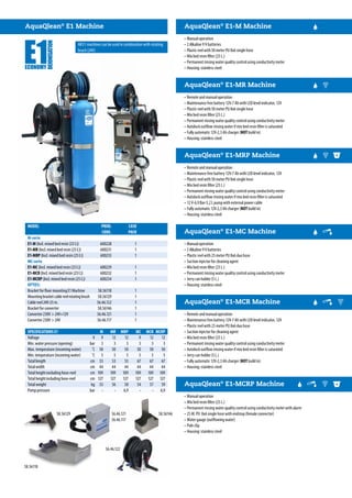 AquaQlean®
E1 Machine
All E1 machines can be used in combination with rotating
bruch (24V)
AquaQlean®
E1-M Machine
AquaQlean®
E1-MR Machine
AquaQlean®
E1-MRP Machine
•	Manual operation
•	2 Alkaline 9 V batteries
•	Plastic reel with 50 meter PU 8x6 single hose
•	Mix bed resin filter (25 L.)
•	Permanent rinsing water quality control using conductivity meter
•	Housing: stainless steel
•	Remote and manual operation
•	Maintenance free battery 12V-7 Ah with LED level indicator, 12V
•	Plastic reel with 50 meter PU 8x6 single hose
•	Mix bed resin filter (25 L.)
•	Permanent rinsing water quality control using conductivity meter
• 	Autolock outflow rinsing water if mix bed resin filter is saturated
•	Fully automatic 12V-2,3 Ah charger (NOT build in)
•	Housing: stainless steel
•	Remote and manual operation
•	Maintenance free battery 12V-7 Ah with LED level indicator, 12V
•	Plastic reel with 50 meter PU 8x6 single hose
•	Mix bed resin filter (25 L.)
•	Permanent rinsing water quality control using conductivity meter
• 	Autolock outflow rinsing water if mix bed resin filter is saturated
•	12 V-6,9 Bar-5,2 L pump with external power cable
•	Fully automatic 12V-2,3 Ah charger (NOT build in)
•	Housing: stainless steel
AquaQlean®
E1-MC Machine
AquaQlean®
E1-MCR Machine
AquaQlean®
E1-MCRP Machine
•	Manual operation
•	2 Alkaline 9 V batteries
•	Plastic reel with 25 meter PU 8x6 duo hose
•	Suction injector for cleaning agent
•	Mix bed resin filter (25 L.)
•	Permanent rinsing water quality control using conductivity meter
•	Jerry can holder (5 L.)
•	Housing: stainless steel
•	Remote and manual operation
•	Maintenance free battery 12V-7 Ah with LED level indicator, 12V
•	Plastic reel with 25 meter PU 8x6 duo hose
•	Suction injector for cleaning agent
•	Mix bed resin filter (25 L.)
•	Permanent rinsing water quality control using conductivity meter
•	Autolock outflow rinsing water if mix bed resin filter is saturated
•	Jerry can holder (5 L.)
•	Fully automatic 12V-2,3 Ah charger (NOT build in)
•	Housing: stainless steel
•	Manual operation
•	Mix bed resin filter (25 L.)
•	Permanent rinsing water quality control using conductivity meter with alarm
•	25 M. PU 8x6 single hose with endstop (female connector)
•	Water gauge (outflowing water)
•	Pole clip
•	Housing: stainless steel
MODEL	 PROD.	CASE	
	 CODE.	PACK	
SPECIFICATIONS E1		 M	 MR	 MRP	 MC	 MCR	 MCRP
M-serie
E1-M (Incl. mixed bed resin (25 l.))	 600228	 1	
E1-MR (Incl. mixed bed resin (25 l.))	 600231	 1	
E1-MRP (Incl. mixed bed resin (25 l.))	 600233	 1	
MC-serie
E1-MC (Incl. mixed bed resin (25 l.))	 600229	 1	
E1-MCR (Incl. mixed bed resin (25 l.))	 600232	 1	
E1-MCRP (Incl. mixed bed resin (25 l.))	 600234	 1	
OPTIES:
Bracket for floor mounting E1 Machine	 58.56118	 1	
Mountingbracketcablereelrotatingbrush	 58.56129	 1	
Cable reel 24V-25 m.	 56.46.122	 1	
Bracket for converter	 58.56146	 1	
Converter 230V  24V+12V	 56.46.121	 1	
Converter 230V  24V	 56.46.117	 1	
Voltage	 V	9	12	12	 9	12	12
Min. water pressure (opening)	 bar	3	3	3	3	3	3
Max. temperature (incoming water)	 ˚C	50	50	50	50	50	50
Min. temperature (incoming water)	˚C	5	5	5	5	5	5
Total length	 cm	53	53	53	67	67	67
Total width	 cm	44	44	44	44	44	44
Total height excluding hose-reel	 cm	109	109	109	109	109	109
Total height including hose-reel	 cm	127	127	127	127	127	127
Total weight	 kg	53	56	58	54	57	59
Pomp pressure	 bar	 -	 -	 6,9	 -	 -	 6,9
58.56118
56.46.122
58.56129 58.5614656.46.121
56.46.117
 