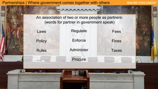 Partnerships | Where government comes together with others
An association of two or more people as partners:
(words for pa...