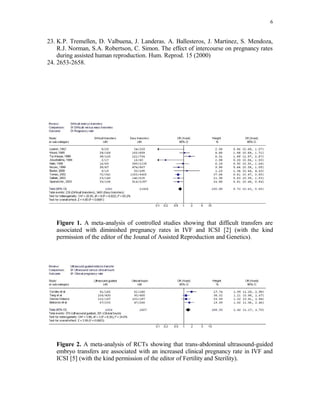 6 
23. K.P. Tremellen, D. Valbuena, J. Landeras. A. Ballesteros, J. Martinez, S. Mendoza, 
R.J. Norman, S.A. Robertson, C. Simon. The effect of intercourse on pregnancy rates 
during assisted human reproduction. Hum. Reprod. 15 (2000) 
24. 2653-2658. 
Figure 1. A meta-analysis of controlled studies showing that difficult transfers are 
associated with diminished pregnancy rates in IVF and ICSI [2] (with the kind 
permission of the editor of the Jounal of Assisted Reproduction and Genetics). 
Figure 2. A meta-analysis of RCTs showing that trans-abdominal ultrasound-guided 
embryo transfers are associated with an increased clinical pregnancy rate in IVF and 
ICSI [5] (with the kind permission of the editor of Fertility and Sterility). 
 