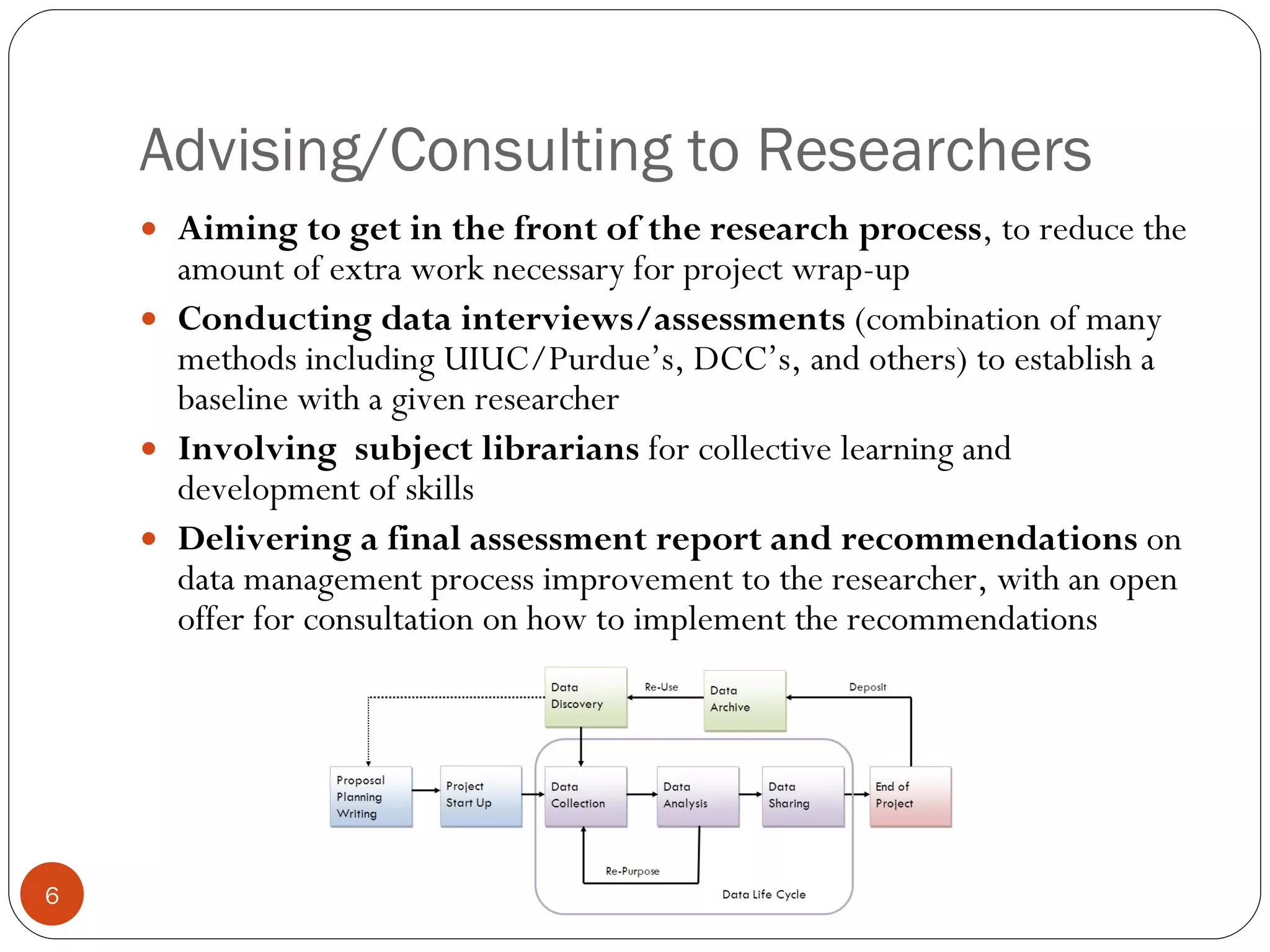 Advising/Consulting to Researchers Aiming to get in the front of the research process , to reduce the amount of extra work necessary for project wrap-up Conducting data interviews/assessments  (combination of many methods including UIUC/Purdue’s, DCC’s, and others) to establish a baseline with a given researcher Involving  subject librarians  for collective learning and development of skills Delivering a final assessment report and recommendations  on data management process improvement to the researcher, with an open offer for consultation on how to implement the recommendations 