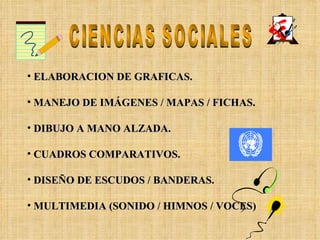 CIENCIAS SOCIALES ELABORACION DE GRAFICAS. MANEJO DE IMÁGENES / MAPAS / FICHAS. DIBUJO A MANO ALZADA. CUADROS COMPARATIVOS. DISEÑO DE ESCUDOS / BANDERAS. MULTIMEDIA (SONIDO / HIMNOS / VOCES)  