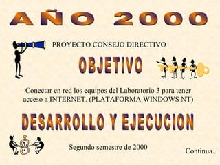 AÑO 2000 PROYECTO CONSEJO DIRECTIVO OBJETIVO Conectar en red los equipos del Laboratorio 3 para tener acceso a INTERNET. (PLATAFORMA WINDOWS NT) DESARROLLO Y EJECUCION Segundo semestre de 2000 Continua... 