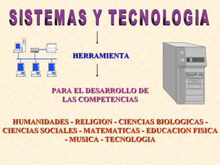 SISTEMAS Y TECNOLOGIA HERRAMIENTA HUMANIDADES - RELIGION - CIENCIAS BIOLOGICAS - CIENCIAS SOCIALES - MATEMATICAS - EDUCACION FISICA - MUSICA - TECNOLOGIA PARA EL DESARROLLO DE LAS COMPETENCIAS 