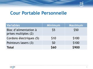 Cour Portable Personnelle11