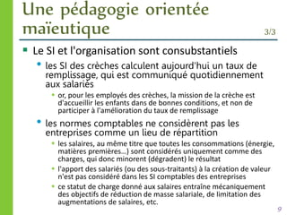Une pédagogie orientée
maïeutique 3/3
 Le SI et l'organisation sont consubstantiels
• les SI des crèches calculent aujourd'hui un taux de
remplissage, qui est communiqué quotidiennement
aux salariés
 or, pour les employés des crèches, la mission de la crèche est
d'accueillir les enfants dans de bonnes conditions, et non de
participer à l'amélioration du taux de remplissage
• les normes comptables ne considèrent pas les
entreprises comme un lieu de répartition
 les salaires, au même titre que toutes les consommations (énergie,
matières premières…) sont considérés uniquement comme des
charges, qui donc minorent (dégradent) le résultat
 l'apport des salariés (ou des sous-traitants) à la création de valeur
n'est pas considéré dans les SI comptables des entreprises
 ce statut de charge donné aux salaires entraîne mécaniquement
des objectifs de réduction de masse salariale, de limitation des
augmentations de salaires, etc.
9
 