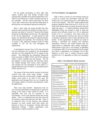 For the people developing on these other data             4.4 Travel industry web application
capture systems they had already avoided using
commercially available tools and developed their own.           Table 1 shows a section of a test maturity matrix as
Their UI was effectively a ‘dumb’ interface and easy to      a result of a quick scan assessment, using the TPI®
test manually. All the serious processing was done           model [10], of a testing process for a web application
‘server side’ which led to the decision being taken to       in the travel industry. The TPI® model proposes that
develop their own automated regression testing tool.         progress should be made (from level A, to B, to C) in
                                                             each of the 20 key areas at a steady rate and so the area
    After a short study the group decided that they          under the scales 1 – 5, called controlled, should all be
could not quite quantify the potential savings and so a      highlighted before any attempt is made to make the
decision was taken to “just do it” based on the feeling      process more efficient (scales 6 to 10) or optimized
shared by all stakeholders that this was “the right thing    (scales 11 to 13 – not shown). The scales, levels, key
to do” for the organization. A small amount of seed          areas and dependencies between key areas are based
money was allocated to the project to help develop the       on practical experience and are fully described in the
initial concepts on a trial basis. If it worked out, which   model. In this organization an attempt was made to
of course it did, additional funding would be made           develop a risk-based test strategy and introduce
available to roll out the tool throughout the                automation. However, the model requires that any
organization.                                                improvement is dependent upon testing techniques.
                                                             Improvement of key area 1, test strategy, is dependent
   A development resource from a NY team who had             on techniques (5B). For test automation (8) the model
test tool experience was assigned to the development         also shows a dependency on techniques (5A & 5B).
activities to work alongside the VP in charge of the         Progress on key area 2, testing life-cycle model
project. The underlying test automation framework            beyond level A is dependent on static test techniques
used was based on IBM’s STAF and STAX software               (6A).
which is freely available from the Internet. The VP
put together a vision document (30 functions) which                    Table 1. Test Maturity Matrix (extract)
was walked through with various senior managers.
The original tool was developed in Java which is a                                     Scale   1   2   3   4   5   6   7
popular platform in the US (there is a possibility that it    Test strategy (1)                A                   B
will be moved to C#).                                         Life-cycle model (2)             A           B
                                                              Moment of involvement (3)            A               B
   The design of the tests and the creation of test data
                                                              Estimating and planning (4)              A
evolved over time; some issues remain.            Large
                                                              Test techniques (5)              A       B
volumes of data are not necessarily complex although
further work needs to be done in this area; the               Static test techniques (6)                   A       B
applications and message flows are very complex due           Metrics (7)                                      A
to the large number of switches and parameters within         Test automation (8)                      A               B
the applications.                                             Test environment (9)                     A               B
                                                              Office environment (10)                  A
   There were many benefits. Regression tests are             Commitment & motivation          A               B
now executed unattended (overnight) and so regression
                                                              Test functions and training              A           B
testing is now done in days instead of weeks. It is
repeatable and tests can be executed in any                   Scope of methodology (13)                    A
environment. Errors were detected earlier thus saving         Communication (14)                   A       B
dollars. There is a dedicated test team that owns the         Reporting (15)                   A           B       C
test product, scripts and regression test data. There is      Defect management (16)           A               B       C
an improved focus of key business and technical               Testware management (17)             A           B
resources on more critical items (this allows the             Test process management          A       B
business to focus on Acceptance Testing rather than
                                                              Evaluation (19)                                      A
Regression Testing).       Finally, maintenance costs
reduced due to improved quality of code.                      Low-level testing (20)                       A       B
 