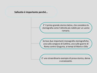 Sallustio è importante perché…




                          E’ il primo grande storico latino, che considera la
                         storiografia come l’attività più nobile per un uomo
                                               romano.



                         Scrisse due importanti monografie storiografiche,
                          una sulla congiura di Catilina, una sulle guerre di
                           Roma contro Giugurta, ai tempi di Mario e Silla




                        E’ uno straordinario esempio di prosa storica, densa
                                           e arcaizzante.
 