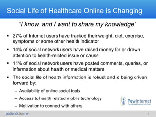 5
Social Life of Healthcare Online is Changing
“I know, and I want to share my knowledge”
§  27% of Internet users have t...