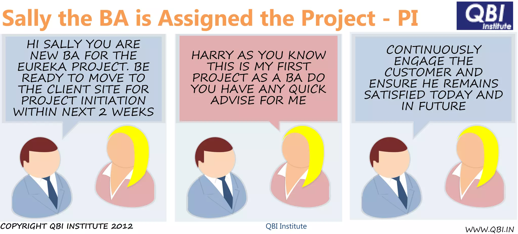 Sally the BA is Assigned the Project - PI
    HI SALLY YOU ARE                                       CONTINUOUSLY
    NEW BA FOR THE             HARRY AS YOU KNOW
                                 THIS IS MY FIRST           ENGAGE THE
  EUREKA PROJECT. BE                                       CUSTOMER AND
   READY TO MOVE TO            PROJECT AS A BA DO
                               YOU HAVE ANY QUICK        ENSURE HE REMAINS
  THE CLIENT SITE FOR                                   SATISFIED TODAY AND
   PROJECT INITIATION            ADVISE FOR ME
                                                             IN FUTURE
  WITHIN NEXT 2 WEEKS




COPYRIGHT QBI INSTITUTE 2012            QBI Institute                WWW.QBI.IN
 